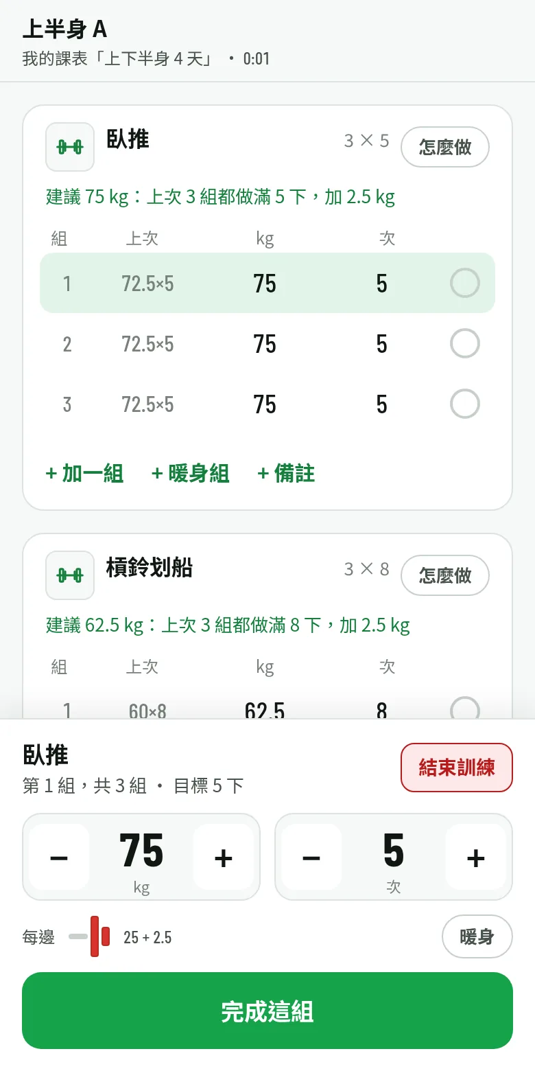 訓練中畫面:臥推建議 75 kg,上次 3 組都做滿 5 下,加 2.5 kg