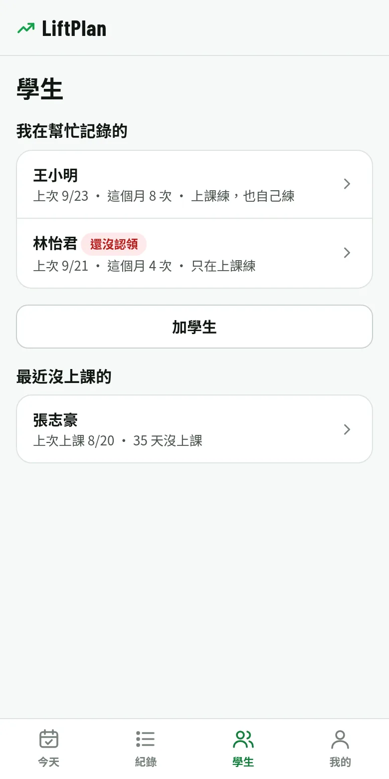 學生頁:教練在幫忙記錄的 2 個學生,和最近沒上課的 1 個學生