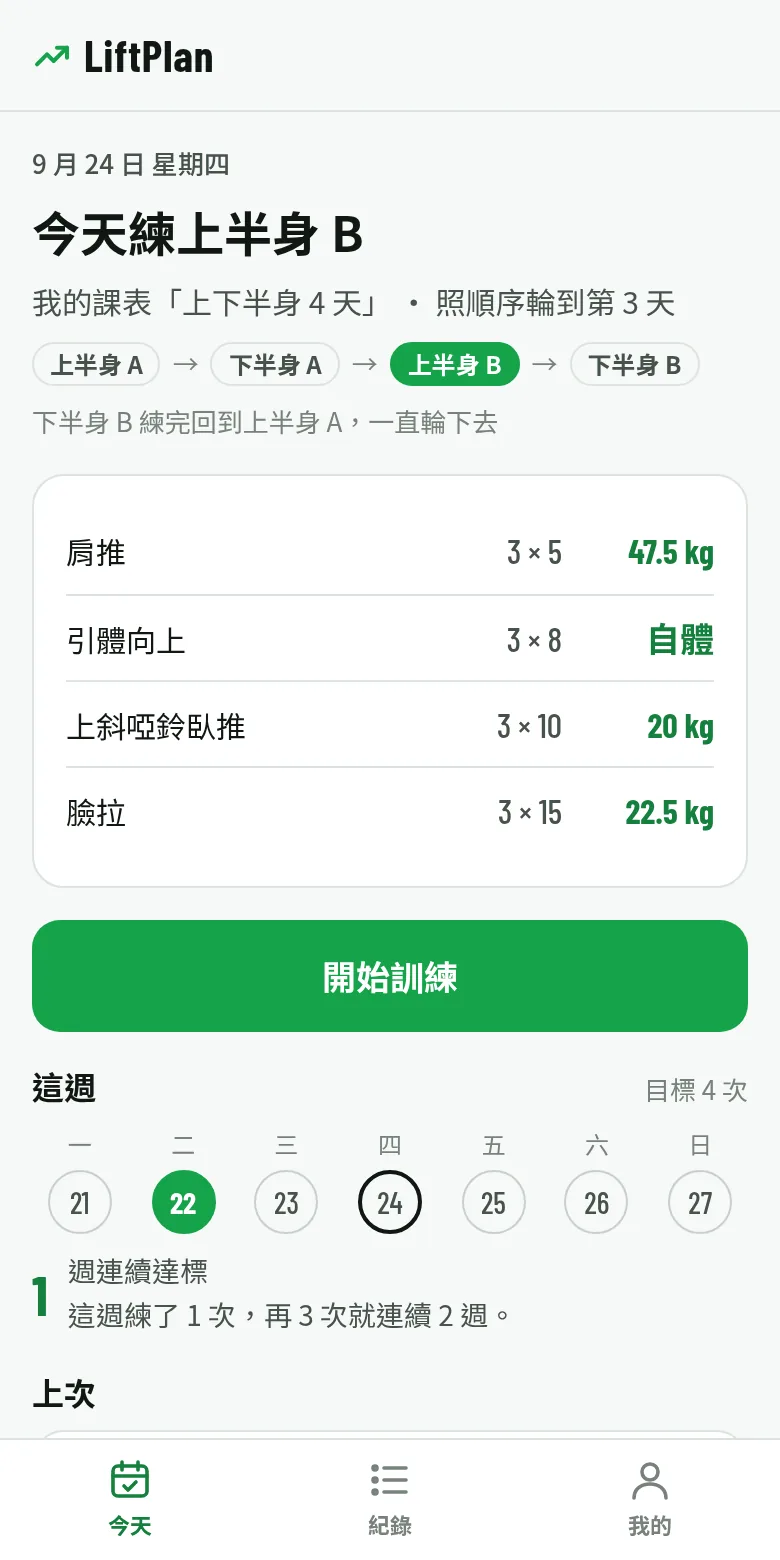 今天頁:今天練上半身 B,列出肩推 47.5 kg 等 4 個動作和開始訓練按鈕